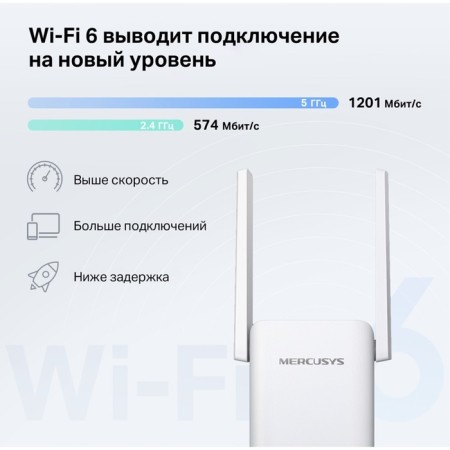 Repeater of the wireless signal Mercusys ME70X AX1800 10/100/1000Base-TX set.: Devices 102950-3