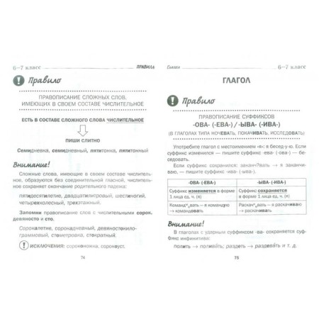 Directory. All rules of the Russian language in the schemes and tables 5-9 grade. Sycheva N.V.-3