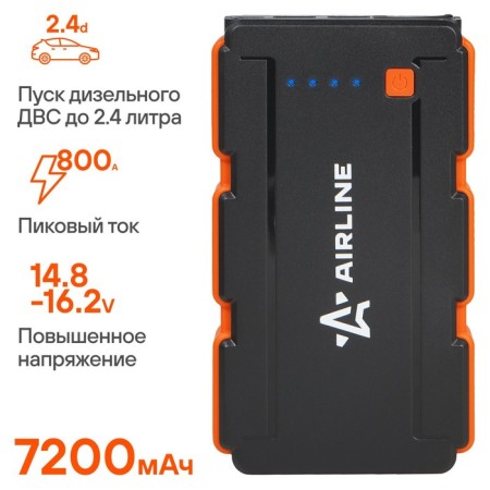 The AIROLINE 7200MAM launch vehicle, 26.6WC, 400A, 14.8 V, smart wires, ICS launch 2.4D-2