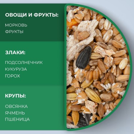 Fodge mixture "Eshka" for chinchillas, 450 g-3