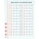 Mathematics. 1 class. We develop subtracting and addition skills. Petrenko S.