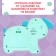 Musical toy "Beloved Friend", Sound, Light, Blue Dog