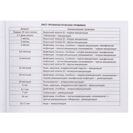 Medical card of the child "Classic", form No. 112/y, 60 sheets-28