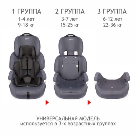 Car seats Siger "Star", ISOFIX LUX, group 1/2/3, Marengo-4