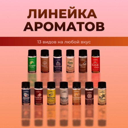 Food flavor Richflavors, premium chocolate, 10 ml-4