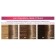 Hair Cream L’Oreal Excellence Creme, tone 7.1 blond ashen