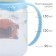 A bottle for feeding "Trend. Dogs ”, classic throat, 150 ml., 3 months, cylinder, with handles, blue color