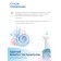 Orion Bathroom Bios, 500 ml
