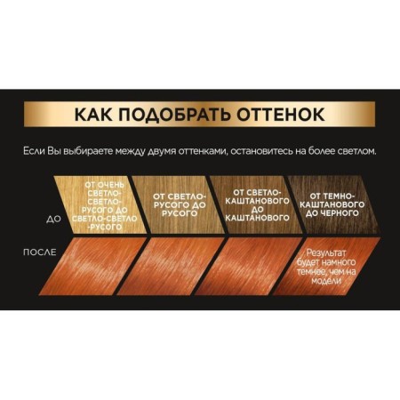 Hair dye l’Oreal Preference Recital "mango", tone 74, intense copper-2