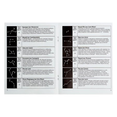 Set of astronomer "Constellation Map"-4