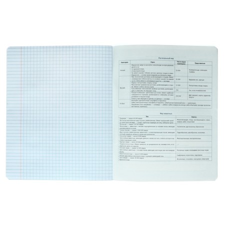 Notebook subject “phrases with character”, 48 sheets in the “biology” cage, covered cardboard, selective twin-lak, UV-lak, OFSET block-4