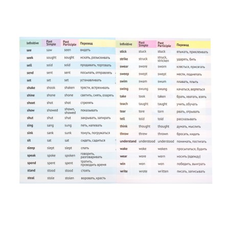 Book-Schpartka in English "The wrong verbs", 8 pp., Grade 5-9-1