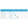 Set for sliding doors Comfort - Pro Set 2.Soft Close.80.cfa170a