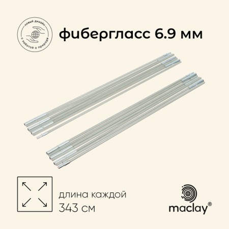 A set of arcs for the tent, Fiberglass, 2 pcs.