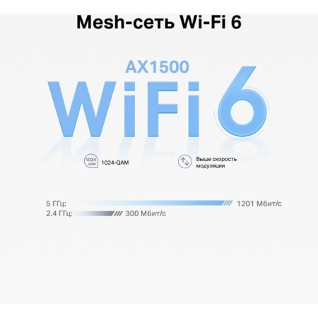 Seamless Mesh Router TP-Link Deco X10 (Deco X10 (2-PACK)) AX1500 10/1000Base-TX White (106693-2