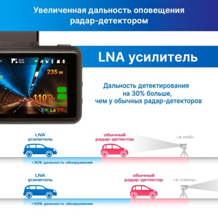 DVR with Trendvision Drivecam Real 4K Signature LNA 2ch radar detector-10