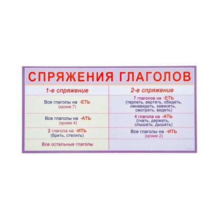A set of cards-fluids "for primary school" 3-4 class, 10 cards, 20x10 cm-5