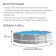 PROMSACE PRISM FRAME basin, 305 x 76 cm, from 6 years old, 26700NP