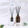 Diffusor aromatic wind clouds (Windy Clouds) Ion, 50 ml