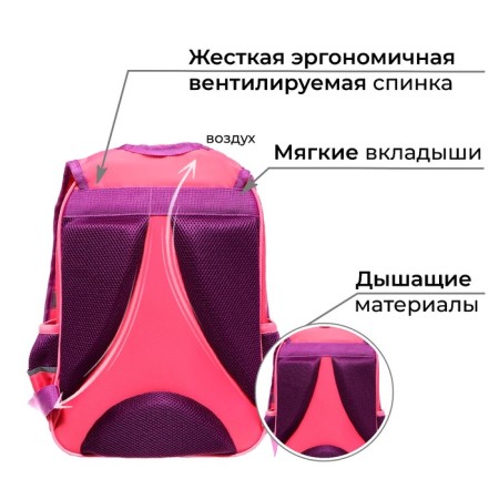 School backpack, 37 x 26 x 13 cm, ergonomic back, Calligrata ORT "Anime Girlfriend"-4