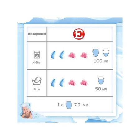 Air conditioning for linen E "Children's", 2 l-2