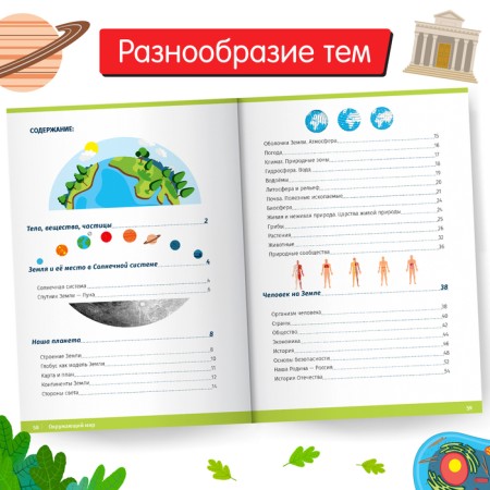 Collection of cheat sheets for grades 1-4 "The World", 60 p.-2