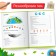 Collection of cheat sheets for grades 1-4 "The World", 60 p.