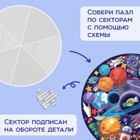 Round Puzzle "Secrets of Cosmos", 1000 parts-1