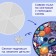 Round Puzzle "Secrets of Cosmos", 1000 parts