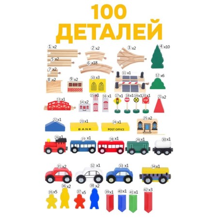 Set of Railway "Gorodok" 100 parts-2
