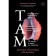 THERE. Express training for women. Smirnova E.A.