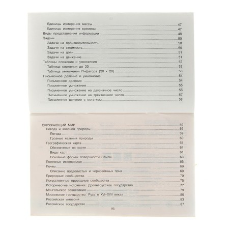 All tables for grade 4. Russian language. Mathematics. The world-4
