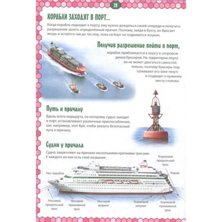 Детская энциклопедия транспорта. Автомобили, корабли, самолеты, поезда-3