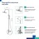 Showing system Milardo Rora Rorsb4FM06, tropical shower, shower, brass, chrome