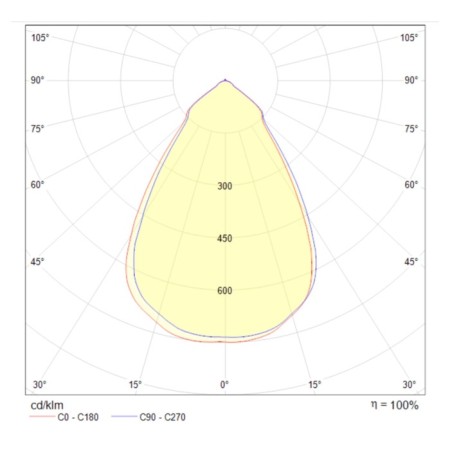The built-in lamp Technical DL039-L15W3K, LED, 14 W, 150x150x85 mm, 750 lm, 3000k, white-2