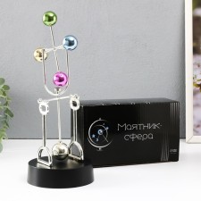 The pendulum 