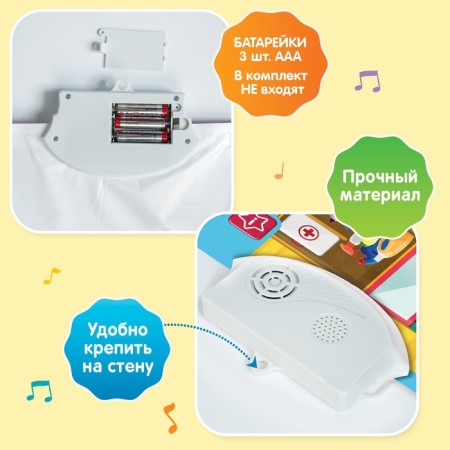 Training poster "Security in the house"-5