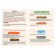 Board game "Explosive capybars", 2-8 players, 16+