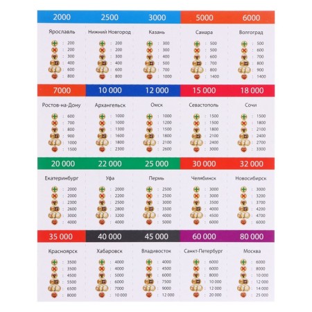 Board game "Millionaire Russia"-12