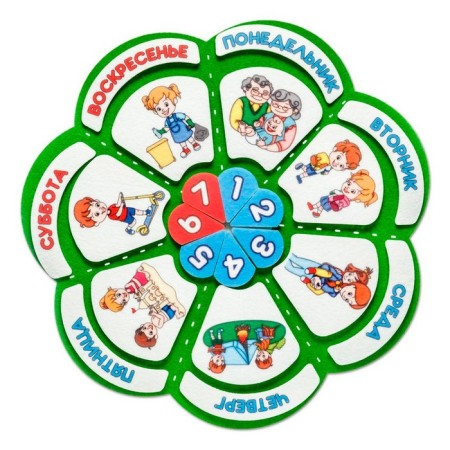 Didactic rug "Days"