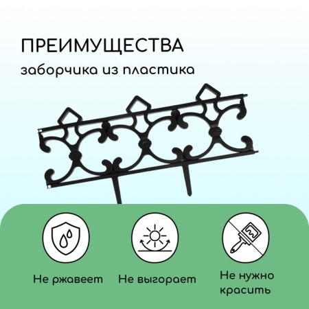 Decorative fence, 30 × 290 cm, 5 sections, plastic, black, "park"-3