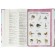 Dictionary. French-Russian Russian-French dictionary for schoolchildren
