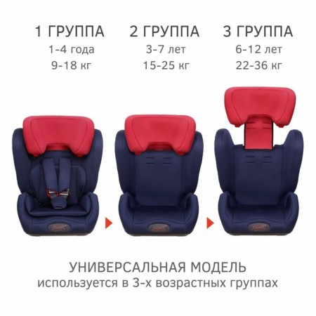 Car Seiger "Grand", ISOFIX, group 1/2/3, 9-36 kg, 1-12 years old, Royal blue color-5
