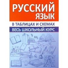Справочник. Русский язык. Жуковина Е. А.