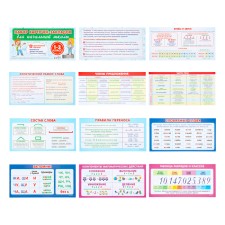 A set of cards 