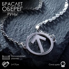 Bracelet-reinforcing 