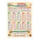 Poster "Multiplication Table" in the Euro Signs package, 34 x 49 cm