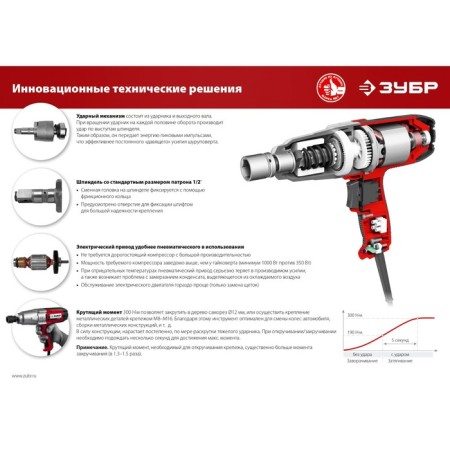 Gaikovert shock network bison GS-300, 350 W, 2000 rpm, 300 nm, cartridge 1/2 "-9