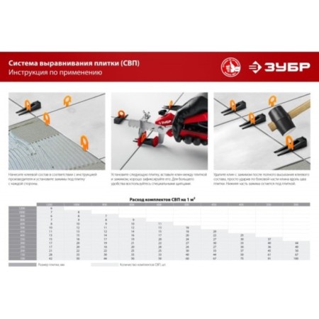 SVP bison 33851-H250, set: 250 + 250pcs (1 mm clamp + wedge), in the box-3