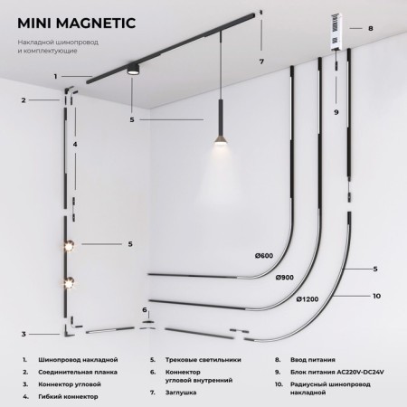 Блок питания Elektrostandard, 150Вт 24В-6